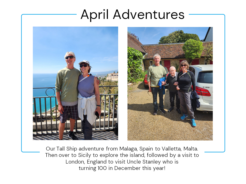 tracy and sid's april adventures